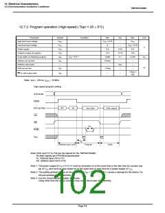 浏览型号TMP86P202MG的Datasheet PDF文件第102页