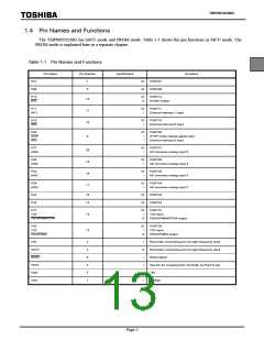 浏览型号TMP86P202MG的Datasheet PDF文件第13页