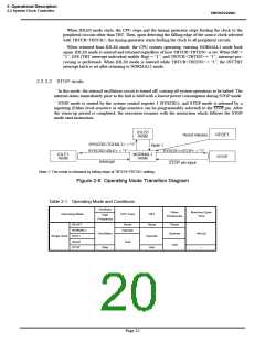 浏览型号TMP86P202MG的Datasheet PDF文件第20页