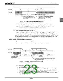 浏览型号TMP86P202MG的Datasheet PDF文件第23页