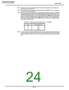 浏览型号TMP86P202MG的Datasheet PDF文件第24页