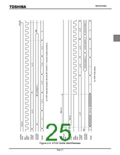 浏览型号TMP86P202MG的Datasheet PDF文件第25页