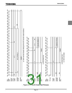 浏览型号TMP86P202MG的Datasheet PDF文件第31页
