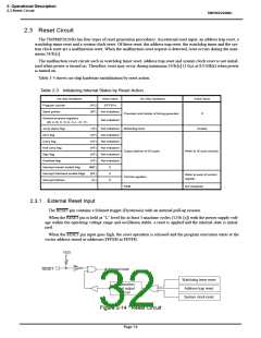 浏览型号TMP86P202MG的Datasheet PDF文件第32页