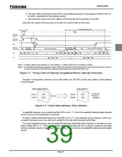 浏览型号TMP86P202MG的Datasheet PDF文件第39页