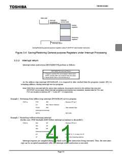 浏览型号TMP86P202MG的Datasheet PDF文件第41页
