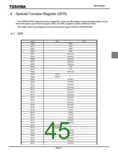 浏览型号TMP86P202MG的Datasheet PDF文件第45页