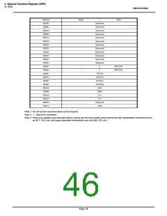 浏览型号TMP86P202MG的Datasheet PDF文件第46页