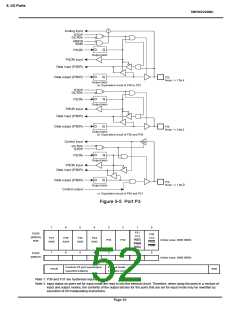 浏览型号TMP86P202MG的Datasheet PDF文件第52页