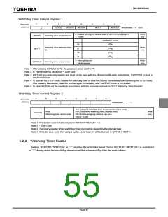 浏览型号TMP86P202MG的Datasheet PDF文件第55页