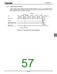 浏览型号TMP86P202MG的Datasheet PDF文件第57页