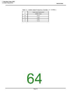 浏览型号TMP86P202MG的Datasheet PDF文件第64页