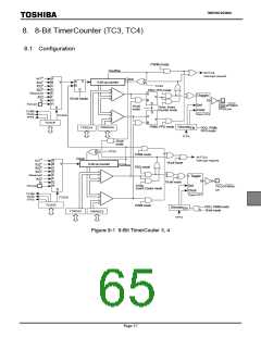 浏览型号TMP86P202MG的Datasheet PDF文件第65页