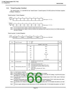 浏览型号TMP86P202MG的Datasheet PDF文件第66页
