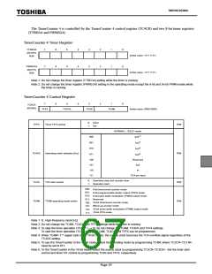 浏览型号TMP86P202MG的Datasheet PDF文件第67页
