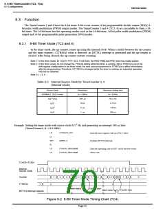 浏览型号TMP86P202MG的Datasheet PDF文件第70页