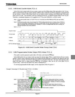 浏览型号TMP86P202MG的Datasheet PDF文件第71页