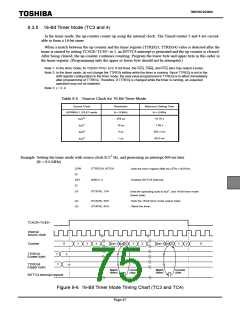 浏览型号TMP86P202MG的Datasheet PDF文件第75页