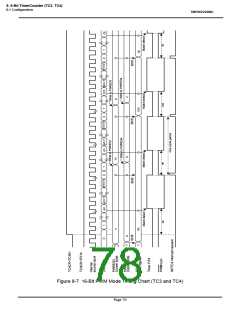浏览型号TMP86P202MG的Datasheet PDF文件第78页
