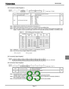 浏览型号TMP86P202MG的Datasheet PDF文件第83页