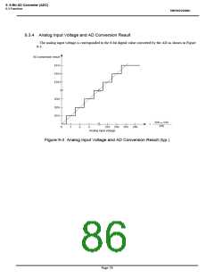 浏览型号TMP86P202MG的Datasheet PDF文件第86页