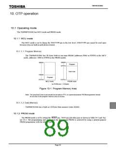 浏览型号TMP86P202MG的Datasheet PDF文件第89页