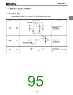 浏览型号TMP86P202MG的Datasheet PDF文件第95页