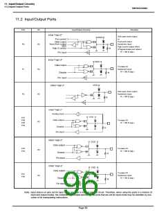 浏览型号TMP86P202MG的Datasheet PDF文件第96页