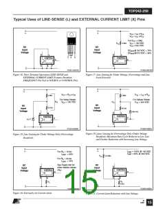 浏览型号TOP244PN-TL的Datasheet PDF文件第15页