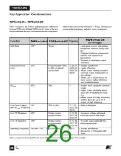 浏览型号TOP245PN-的Datasheet PDF文件第26页