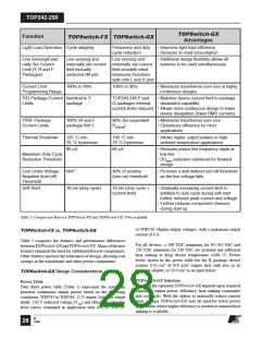 浏览型号TOP245PN-的Datasheet PDF文件第28页
