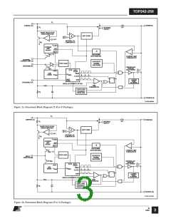 浏览型号TOP245PN-的Datasheet PDF文件第3页
