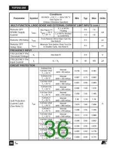 浏览型号TOP245PN-的Datasheet PDF文件第36页
