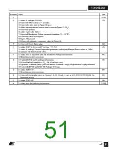 浏览型号TOP245PN-的Datasheet PDF文件第51页