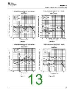 浏览型号TPA3004D2的Datasheet PDF文件第13页