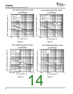 浏览型号TPA3004D2的Datasheet PDF文件第14页