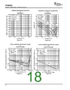 浏览型号TPA3004D2的Datasheet PDF文件第18页