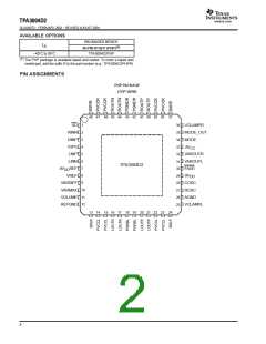 浏览型号TPA3004D2的Datasheet PDF文件第2页