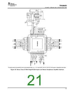 浏览型号TPA3004D2的Datasheet PDF文件第21页