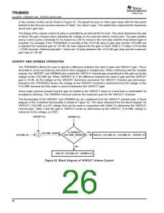 浏览型号TPA3004D2的Datasheet PDF文件第26页