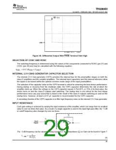 浏览型号TPA3004D2的Datasheet PDF文件第29页