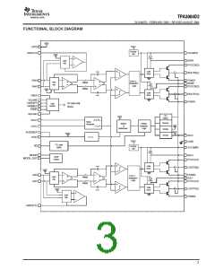 浏览型号TPA3004D2的Datasheet PDF文件第3页