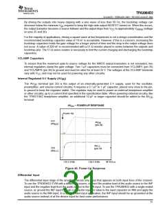 浏览型号TPA3004D2的Datasheet PDF文件第31页
