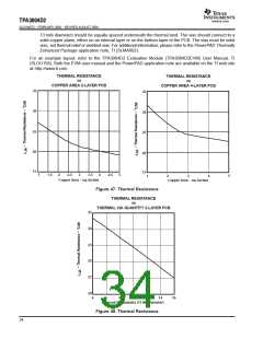 浏览型号TPA3004D2的Datasheet PDF文件第34页