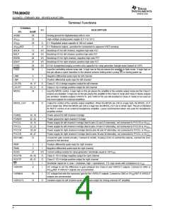 浏览型号TPA3004D2的Datasheet PDF文件第4页