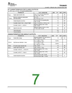 浏览型号TPA3004D2的Datasheet PDF文件第7页
