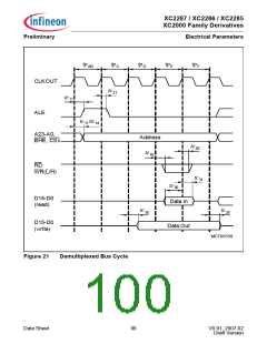 浏览型号XC2000的Datasheet PDF文件第100页