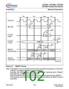 浏览型号XC2000的Datasheet PDF文件第102页