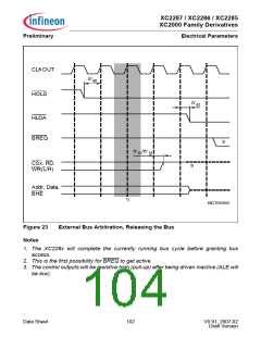 浏览型号XC2000的Datasheet PDF文件第104页