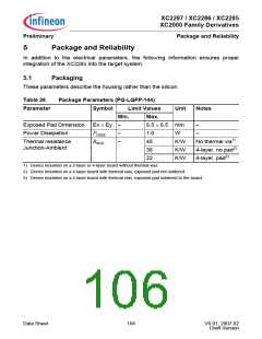浏览型号XC2000的Datasheet PDF文件第106页